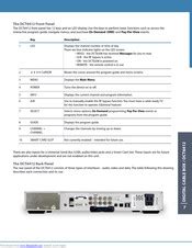 motorola dct6412 smart card|motorola dvr 6412 manual.